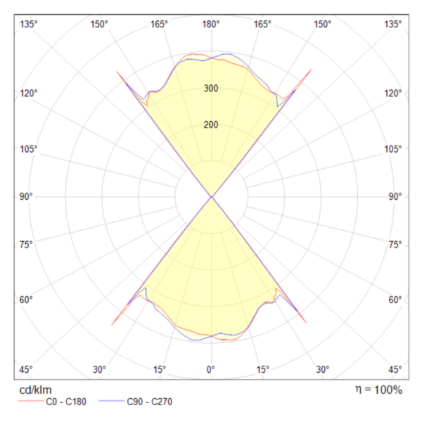 Купить Maytoni Technical Бра Белый MOD072WL-L8W3K