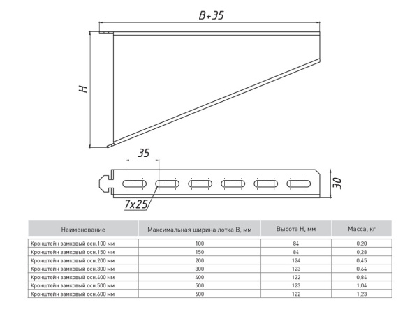 Купить EKF PROxima Кронштейн замковый осн.200мм (2мм)