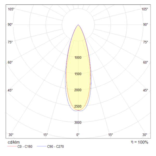 Купить Maytoni Pendant Harmat Графит Подвесной светильник P067PL-L5GF3K