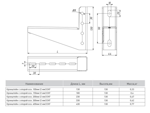 Купить EKF PROxima Кронштейн с опорой осн. 300мм (2мм)