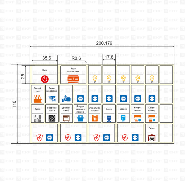 Купить Комплект модульных наклеек малый (110х200) EKF PROxima