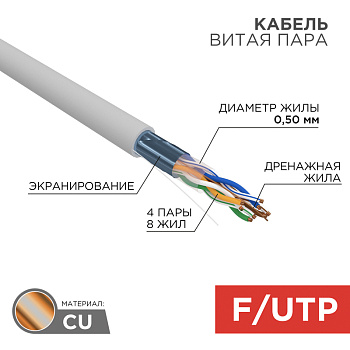 Кабель FTP 4PR 24AWG CAT5e 305м Rexant 01-0143