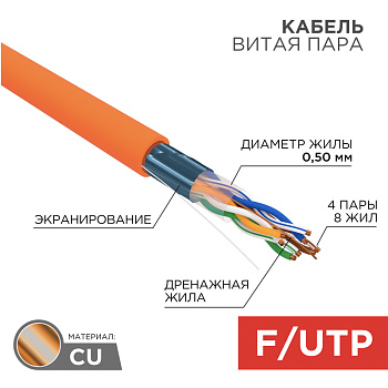 Кабель FTP 4PR 24AWG CAT5e 305м нг(А)-HF Rexant 01-0150