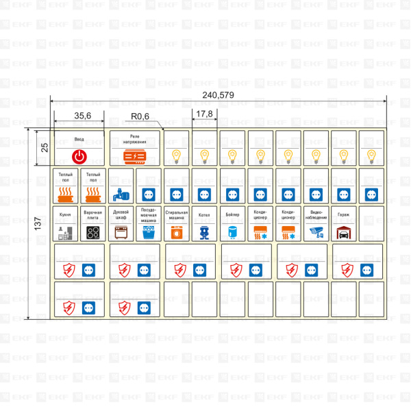 Купить Комплект модульных наклеек средний с инд. ШК (137х240) EKF PROxima mn-1-2-х
