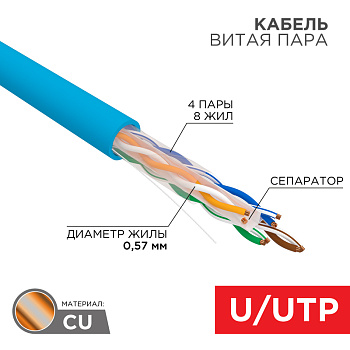 Кабель UTP 4PR 23AWG CAT6 305м Rexant 01-0047