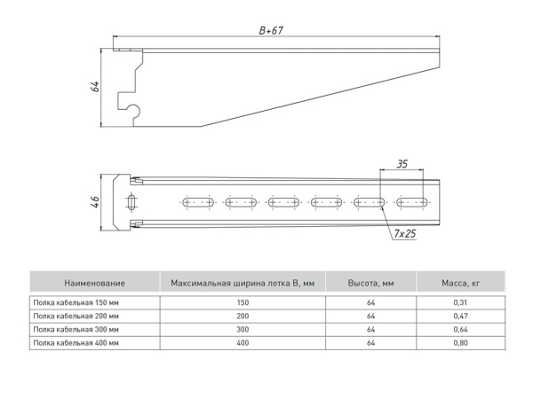 Купить EKF PROxima Полка кабельная 150мм К1160 (2мм)