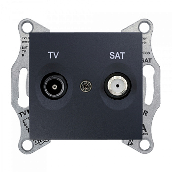 SE Sedna Графит Розетка TV/SAT проходная 4db SDN3401970