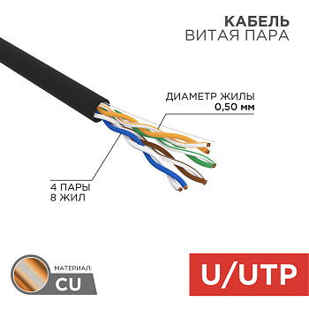 Кабель UTP 4PR 24AWG CAT5e 305м OUTDOOR Rexant 01-0045