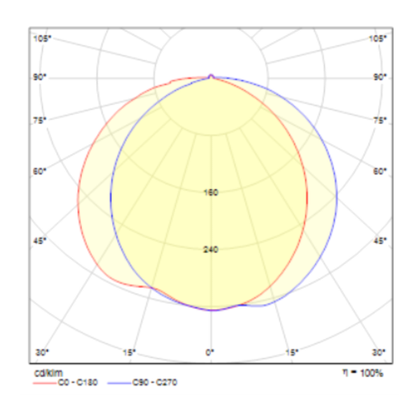 Купить Maytoni Technical Подвесной светильник Белый MOD054PL-L52W3K