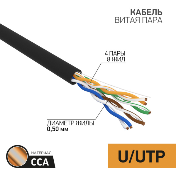 Кабель витая пара UTP 4PR 24AWG CAT5e, CCA, OUTDOOR, 305м PROconnect 01-0045-3