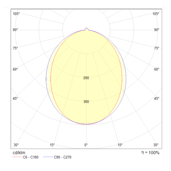 Купить Maytoni Светильник подвесной  Vinder, 40W, 4000К, черный, металл, 1,2м P051PL-L40B4K