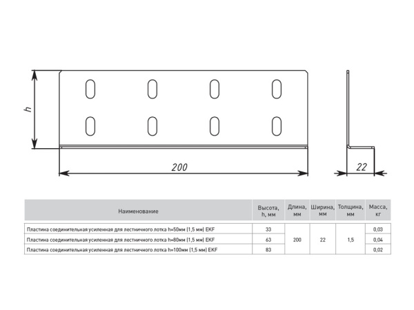 Купить EKF PROxima Пластина соединительная усиленная для лестничного лотка h=80мм (1,5мм) HDZ