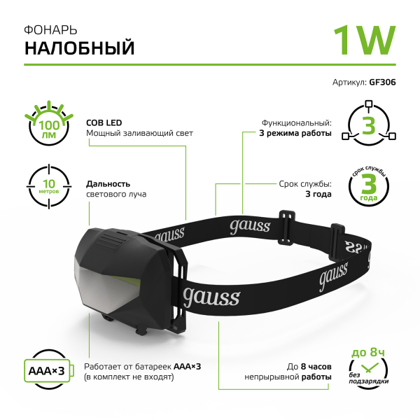 Купить Gauss Фонарь налобный модель GFL306 1W 100lm 3xAAА LED 1/12/60 GF306