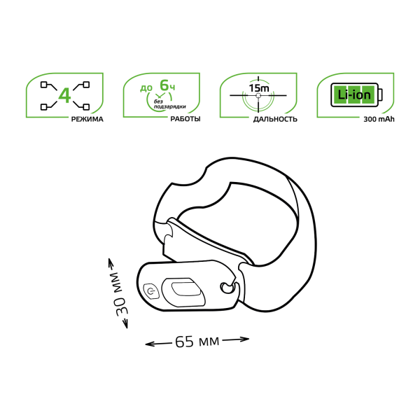 Купить Gauss Фонарь налобный модель GFL408 3W 150lm Li-ion 300mAh LED 1/12/72 GF408