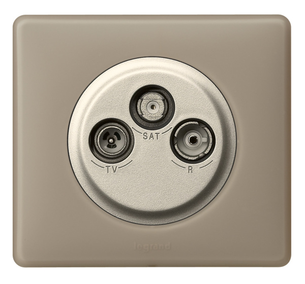 Купить Legrand Celiane Титан Накладка TV-FM-SAT розетки 068585
