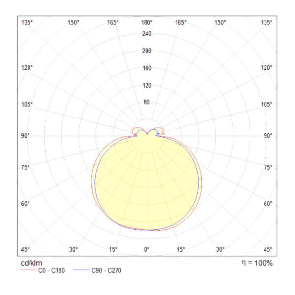 Купить Maytoni Technical Подвесной светильник Белый MOD016PL-L75W4K