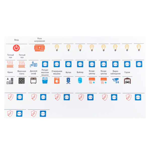 Купить Комплект модульных наклеек средний с инд. ШК (137х240) EKF PROxima mn-1-2-х