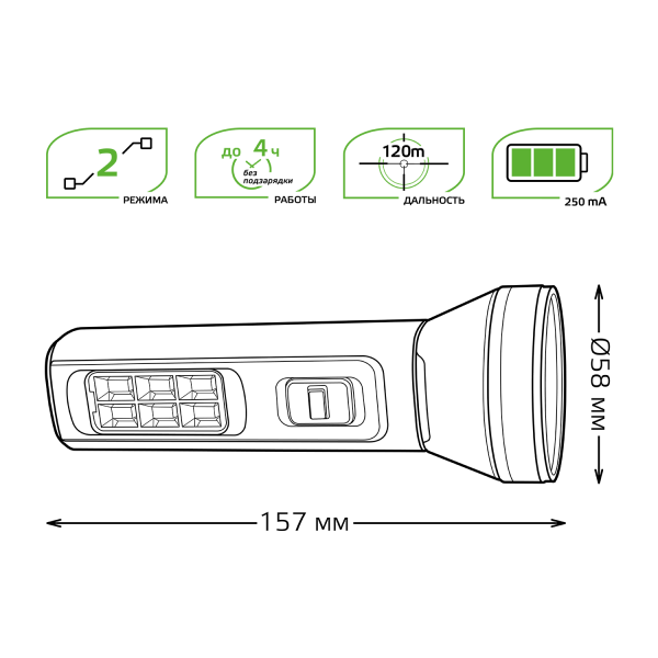 Купить Gauss Фонарь ручной модель GFL102 2W 100lm lead acid 250mAh LED 1/10/120 GF102