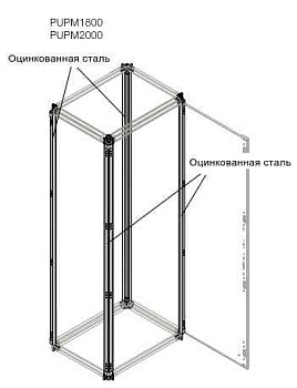 ABB Профиль каркаса шкафа H=1800мм (4шт) 1STQ007033A0000
