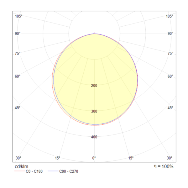 Maytoni Technical Потолочный светильник Черный MOD015CL-L80B4K Купить Maytoni Technical Потолочный светильник Черный MOD015CL-L80B4K