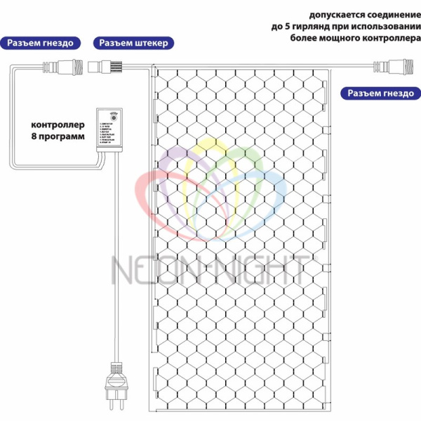 NEON-NIGHT Гирлянда "Сеть" 2х0,7м, черный ПВХ, 176 LED Белые 215-011 Купить NEON-NIGHT Гирлянда "Сеть" 2х0,7м, черный ПВХ, 176 LED Белые 215-011