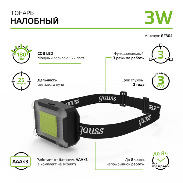 Купить Gauss Фонарь налобный модель GFL304 3W 180lm 3xAAA LED 1/12/60 GF304