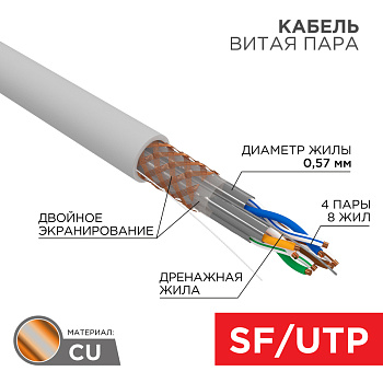 Кабель SSTP 4PR 23AWG CAT7 305м Rexant 01-0542