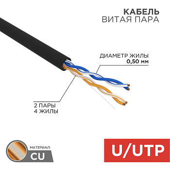 Кабель UTP 2PR 24AWG CAT5e 305м OUTDOOR Rexant 01-0025