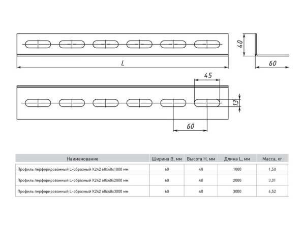 Купить EKF PROxima Профиль перфорированный L-образный К242 60х40х2000мм(2мм) HDZ
