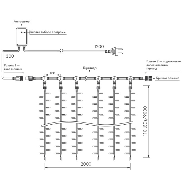 Купить Arlight Светодиодная гирлянда ARD-CURTAIN-CLASSIC-2000x9000-CLEAR-2200LED-WATERFALL Warm (230V, 180W) (Ardecoled, IP65) 024877