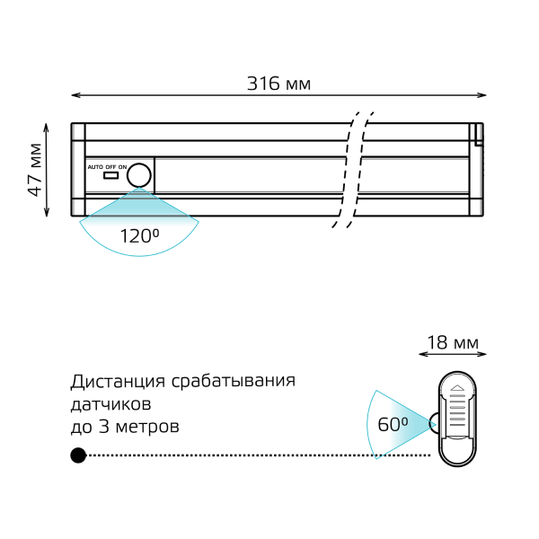 Купить Gauss Многофункциональный автономный сенсорный светильник 3,5W 316х47х18, 200лм (линейный, белый) /36 CL004