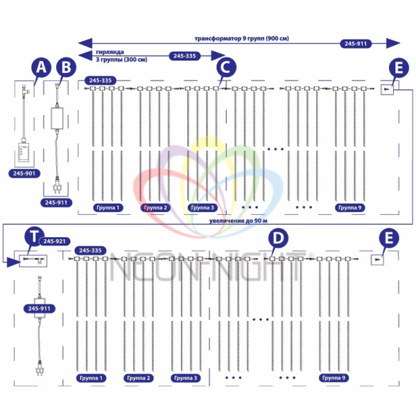 Купить NEON-NIGHT Гирлянда "LED - Умный дождь", 3 секции 1x3 м, 4x3 нитей, 30W, 24V, 8 каналов, 672 БЕЛЫХ диода, IP65 245-335