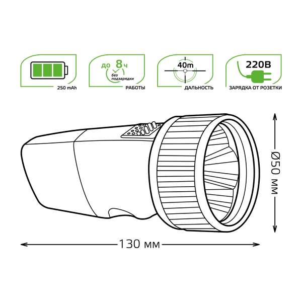 Купить Gauss Фонарь ручной модель GFL103 1W 40lm NI-MH 250mAh LED 1/12/72 GF103