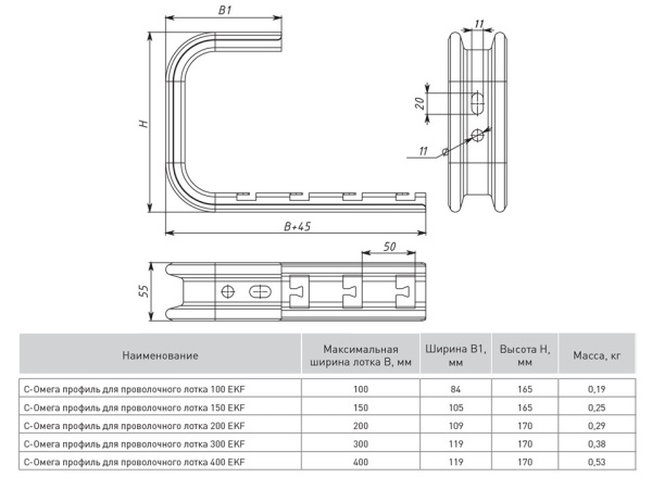 Купить EKF PROxima С-Омега профиль для проволочного лотка 100 INOX