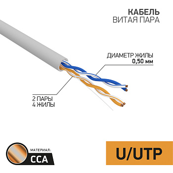 Кабель витая пара UTP 2PR 24AWG CAT5e, CCA, 305м PROconnect 01-0022-3