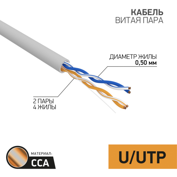 Кабель витая пара UTP 2PR 24AWG CAT5e, CCA, 305м PROconnect 01-0022-3