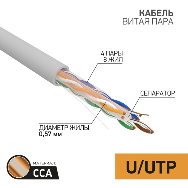Кабель витая пара UTP 4PR 23AWG CAT6a, 305м CCA PROconnect 01-0047-3