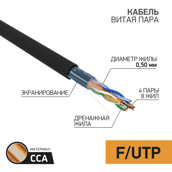 PROconnect Кабель FTP 4PR 24AWG CAT5e OUTDOOR, 305м CCA 01-0146-3