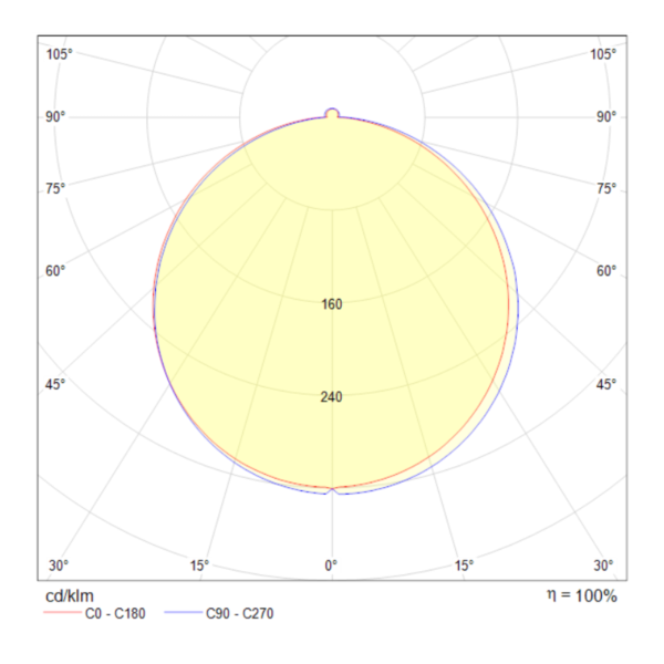Купить Maytoni Downlight Встраиваемый светильник Белый DL2001-L12W4K