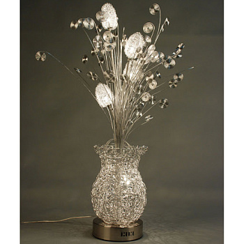 Citilux CL299861 Алюминий Светильник Переносной