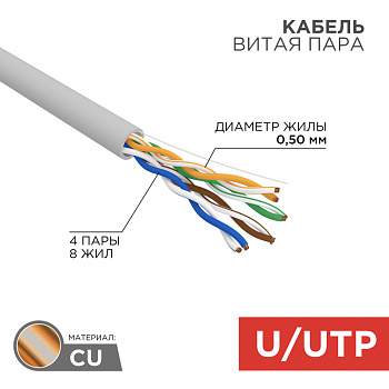 Кабель UTP 4PR 24AWG CAT5e 25м Rexant 01-0043-25