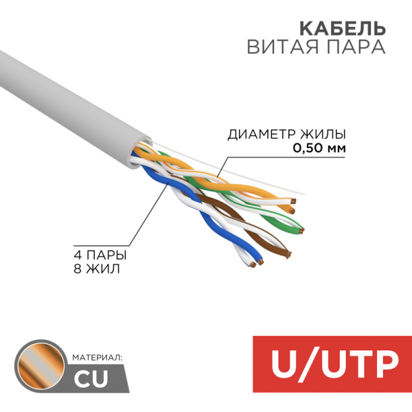 Кабель UTP 4PR 24AWG CAT5e 25м Rexant 01-0043-25