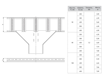 EKF PROxima Ответвитель T-образ. лестничный 50х100мм