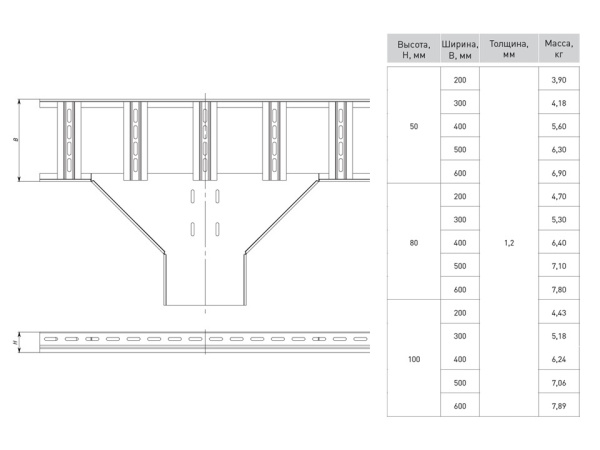 Купить EKF PROxima Ответвитель T-образ. лестничный 100х200мм HDZ