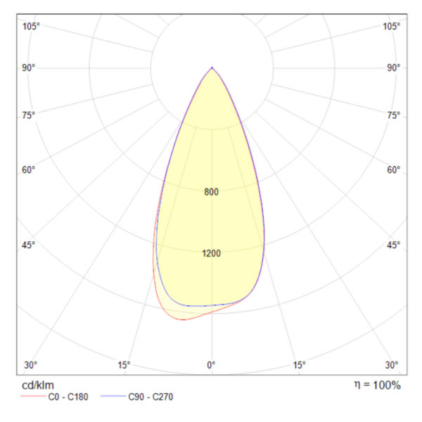 Купить Maytoni Downlight Встраиваемый светильник Белый DL040-L10W4K