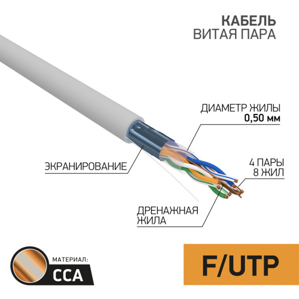 PROconnect Кабель FTP 4PR 24AWG, CCA, CAT5e, PVC, серый, бухта 50 м 01-0142-3-50
