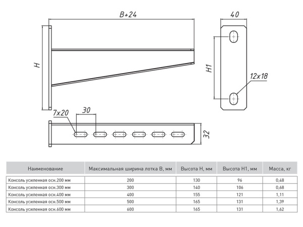 Купить EKF PROxima Консоль усиленная осн.600мм HDZ (2,5мм)