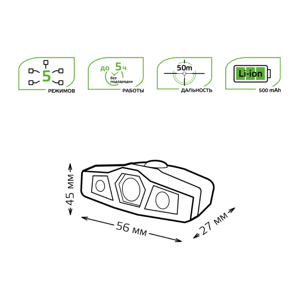 Купить Gauss Фонарь налобный модель GFL406 5W 180lm Li-ion 500mAh LED 1/12/72 GF406