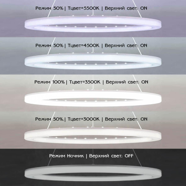 Купить Citilux CL710B64S Люстра электронная