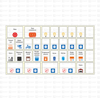 EKF Комплект модульных наклеек малый с инд. ШК (110х200) EKF PROxima
